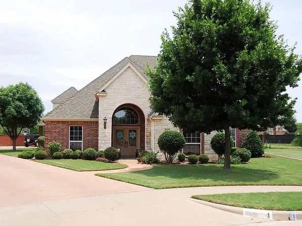 4 Shadow Ridge Ct, Wichita Falls, TX 76308