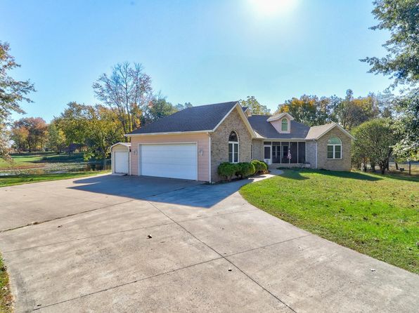 18739 N Quail Dr, Dale, IN 47523