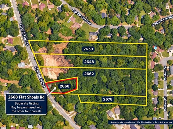 2662 Flat Shoals Rd #117, Decatur, GA 30034