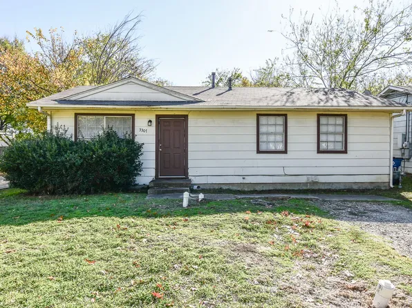 3307 Maple Ave, Greenville, TX 75402