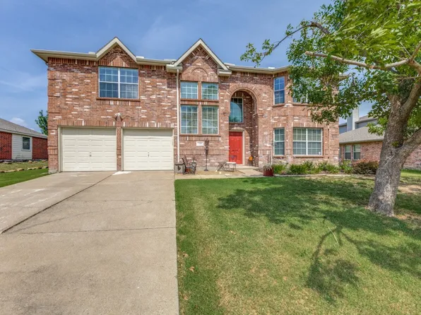 2106 Dewberry Dr, Forney, TX 75126