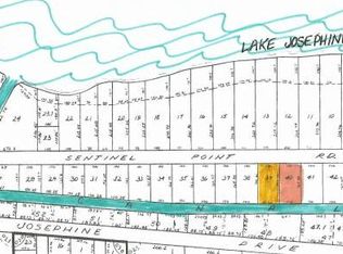 1721 Sentinel Point Rd, Sebring, FL 33875