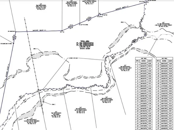 2 Berry Rd, Pelzer, SC 29669