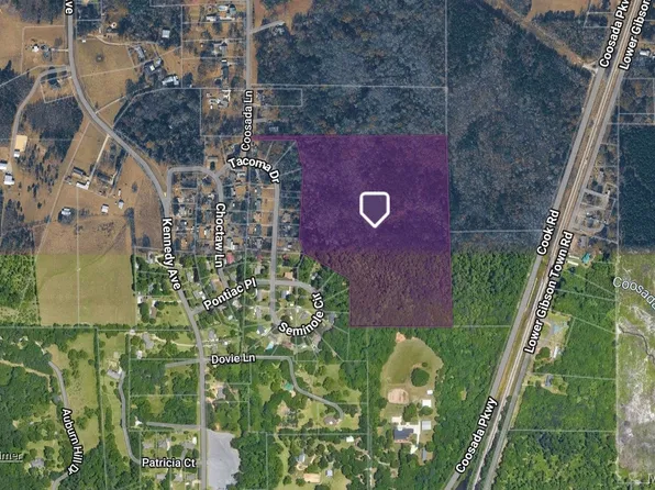 0 Coosa Rd, Coosada, AL 36020