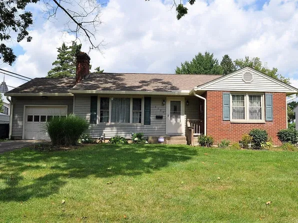 1192 Kenwick Rd, Columbus, OH 43209