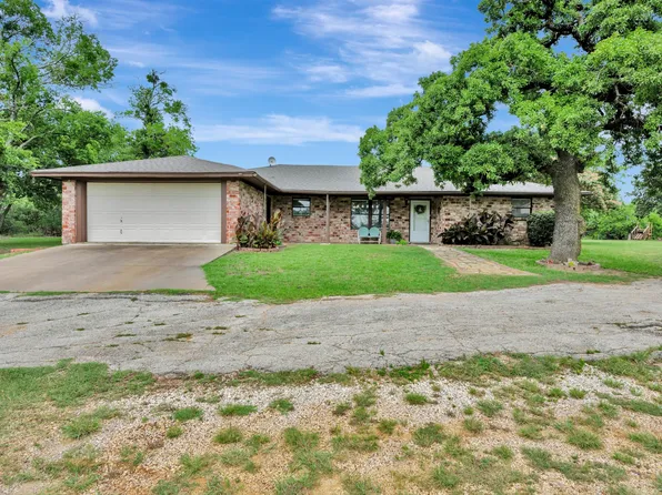 5529 County Road 1022, Joshua, TX 76058