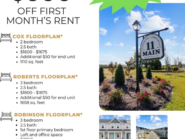 2633 Sailor Rose Ln #E, Winterville, NC 28590