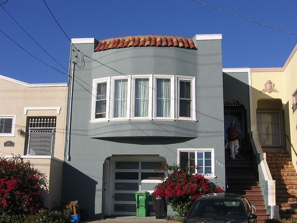 Property front