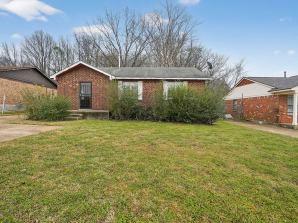 3420 Forrester Rd, Memphis, TN 38109