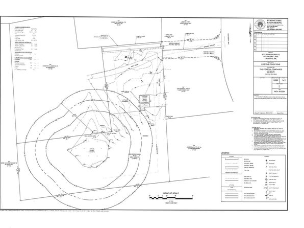 10 Landers Lane, Orleans, MA 02653