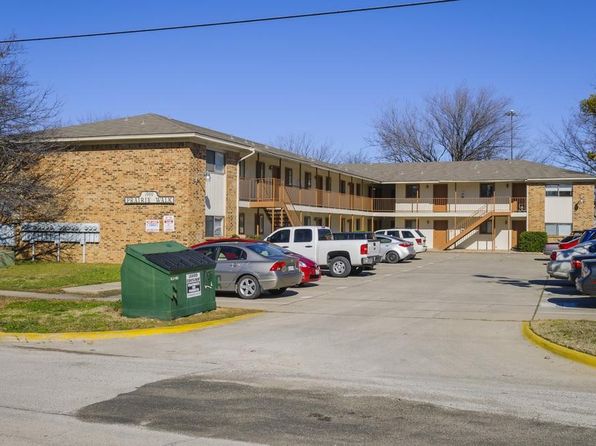 Denton TX Condos For Rent | Zillow