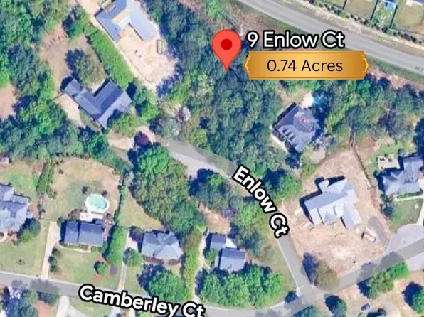 9 Enlow Ct #7.74, Columbia, SC 29223