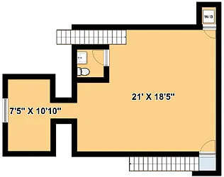 Rented by The LeBlanc Organization Inc