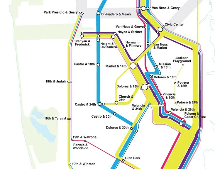 Private Bus Lines from San Francisco to Silicon Valley