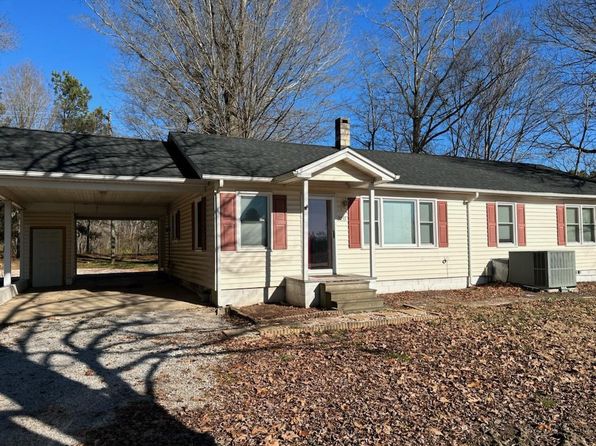 Houses For Rent in Henderson NC - 13 Homes | Zillow