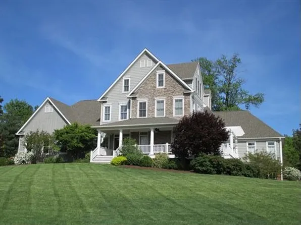 1813 Locust Shade Ct, Charlottesville, VA 22911
