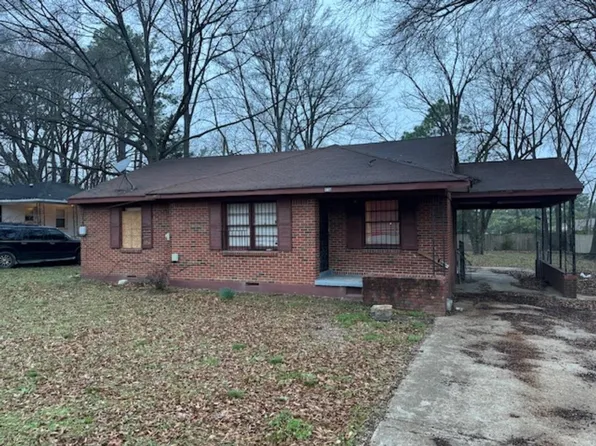 1758 Victoria Ave, Memphis, TN 38116