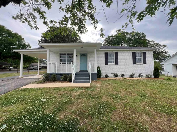 4562 Sundown Ln, Memphis, TN 38109