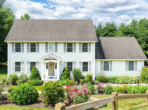 203 Canterbury Cir, East Longmeadow, MA 01028