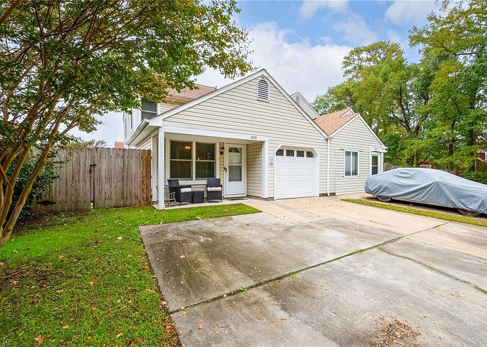 620 Fernwood Farms Rd, Chesapeake, VA 23320 Zillow