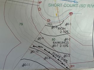 1409 Short Ct, McDonough, GA 30252