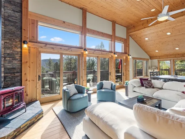 66 Sitzmark Cir, Breckenridge, CO 80424