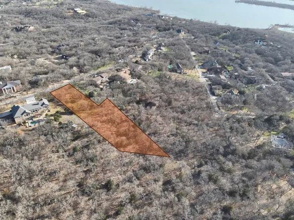 Sunnyview Ln, Flower Mound, TX 75022