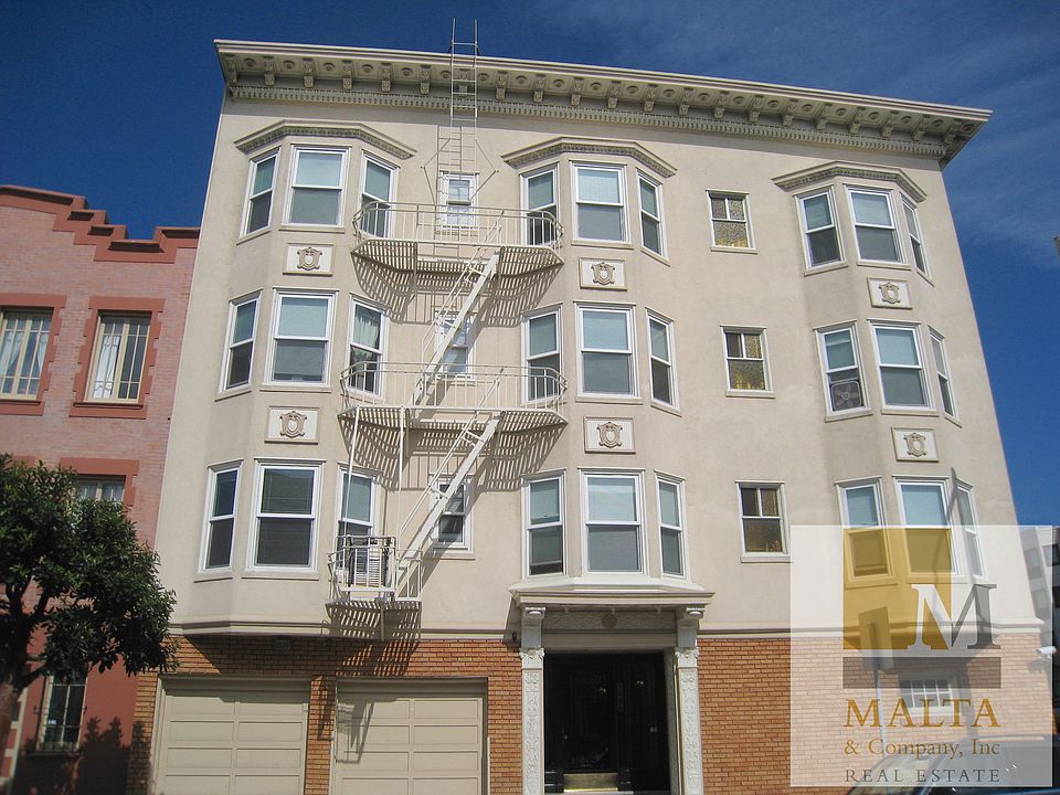 Exterior Building Facade