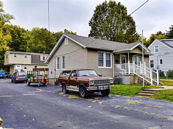 2420 E Milton Ave, Saint Louis, MO 63114