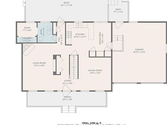 4th image of this home