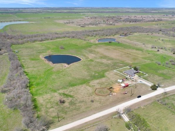 Home for Sale in Celina TX