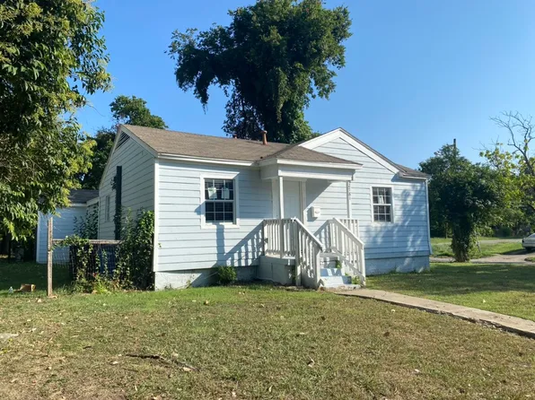 2781 Locust Ave, Dallas, TX 75216