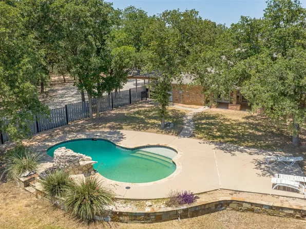 19901 S Highway 281, Lipan, TX 76462