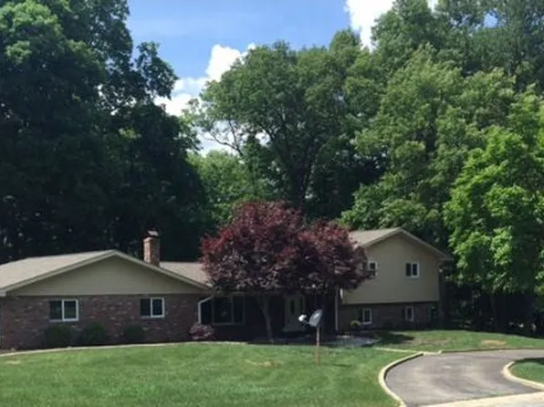 783 W Candlewick Cir, West Terre Haute, IN 47885