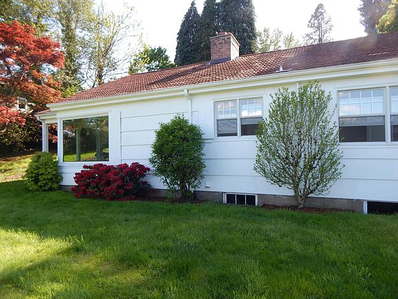 Back of house facing river