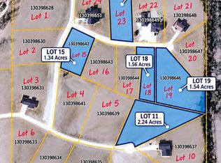 11 Lakeview Dr #Iii-phase 2, Plattsmouth, NE 68048