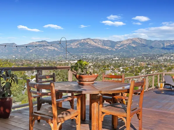 1224 Calle Cerrito, Santa Barbara, CA 93101