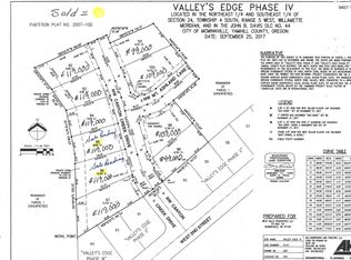 100 NW Canyon Creek Dr, McMinnville, OR 97128