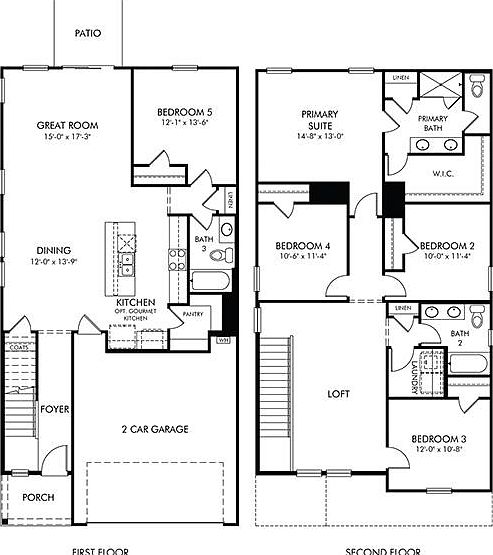 2nd image of 137 Tourmaline Hill Dr