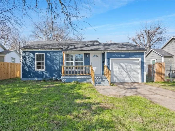 2309 Mitchell Ave, Waco, TX 76708