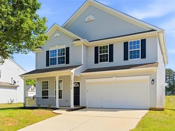3574 Glen Lyon Dr, Winston Salem, NC 27107