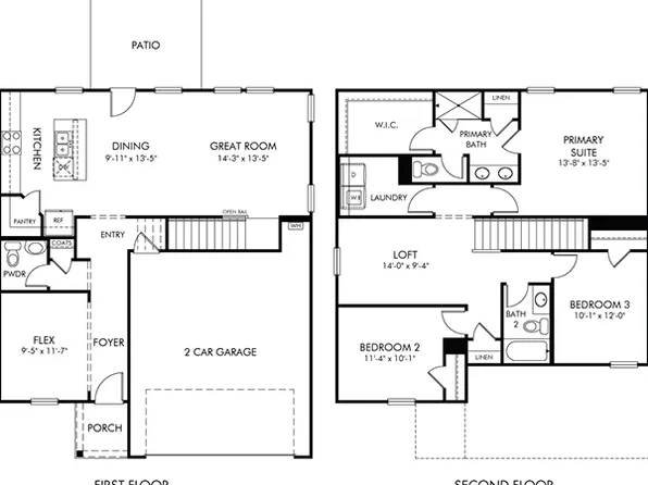 Alexander Plan, Manning Mill