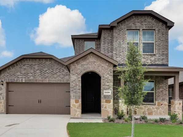 1428 Millstead Rill Dr, Josephine, TX 75135