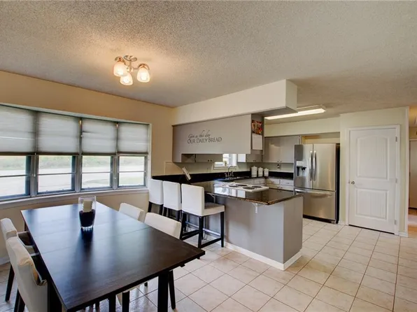 688 W Independence St, Giddings, TX 78942
