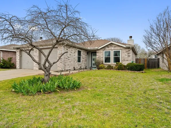 2610 Lookout Dr, McKinney, TX 75071