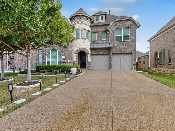 Home for Sale Dallas Texas
