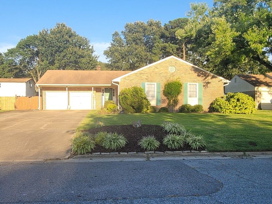 1st image of 660 Copper Kettle Dr