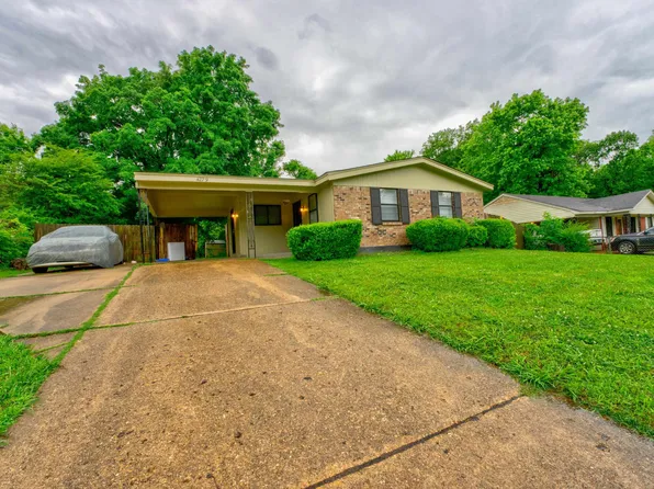 4279 University St, Memphis, TN 38127