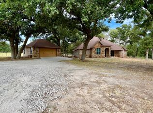 4033 Lazy Bend Rd, Millsap, TX 76066