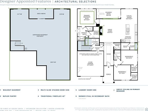 4th image of 2246 Whitebark Dr